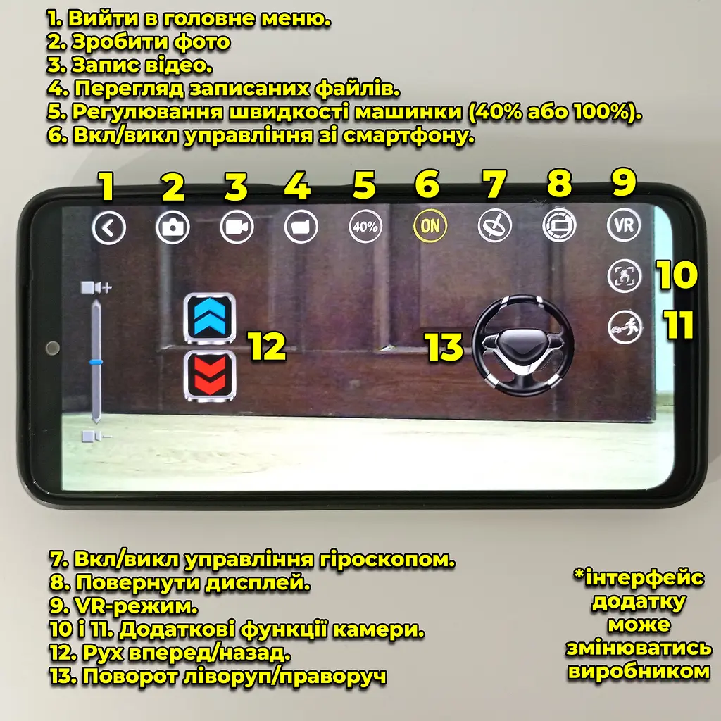 Машинка-джип на радиоуправлении с Wi-Fi камерой 720p.BigFoot Monster. Просмотр в реальном времени на смартфоне - фото 5