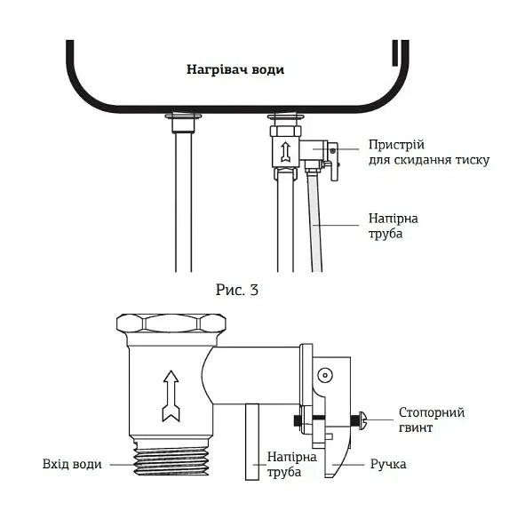 Водонагрівач Mixxus EWH-01050 Round Dry 50 л, 2 кВт, сухий ТЕН, вертикальний, циліндричний, білий (WH0009) - фото 4