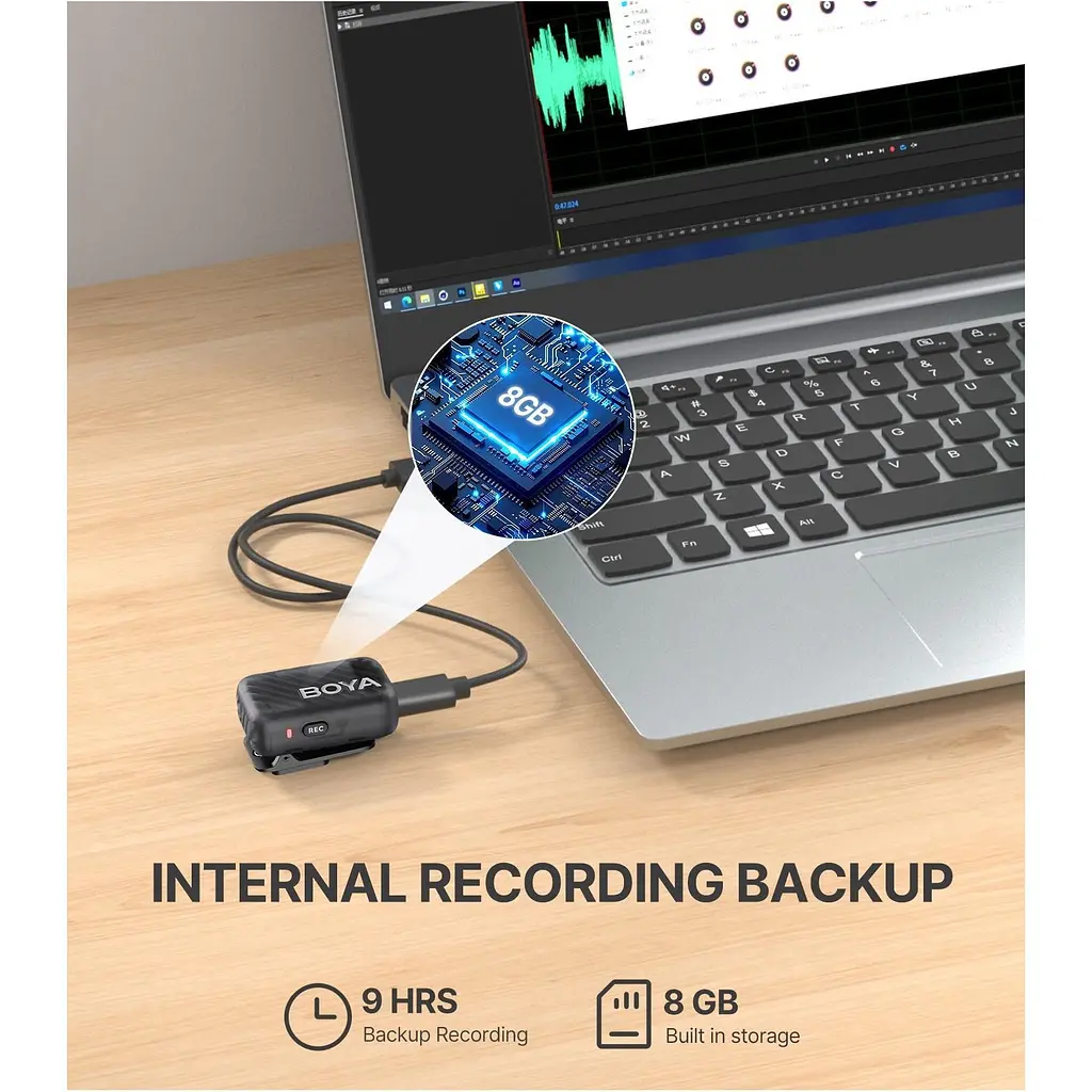 Мікрофонна радіосистема Boya BOYAMIC 2 Type-C with 2 TX + 1 RX + Charging Case [153345] - фото 10