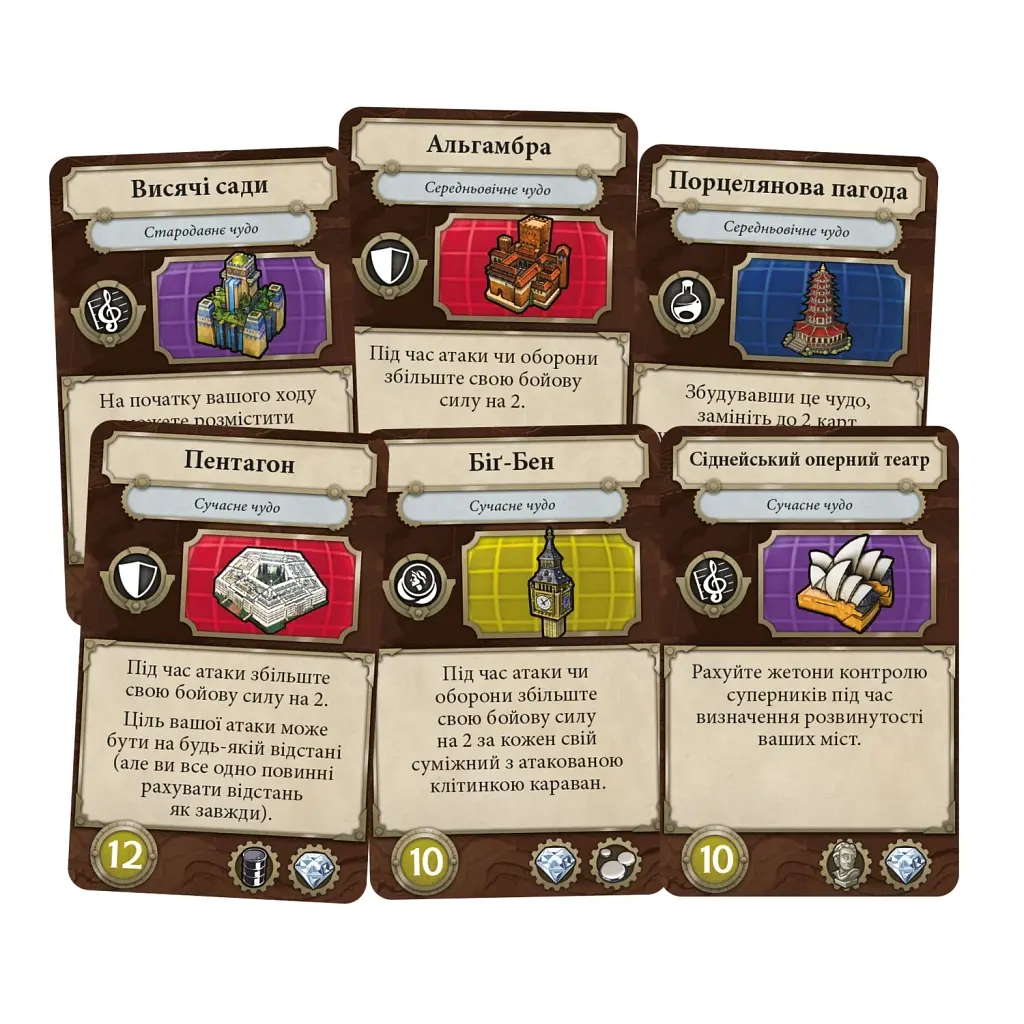 Настільна гра Geekach Games Цивілізація. Новий світанок (Civilization: A New Dawn) (укр.) (GKCH194cv) - фото 3