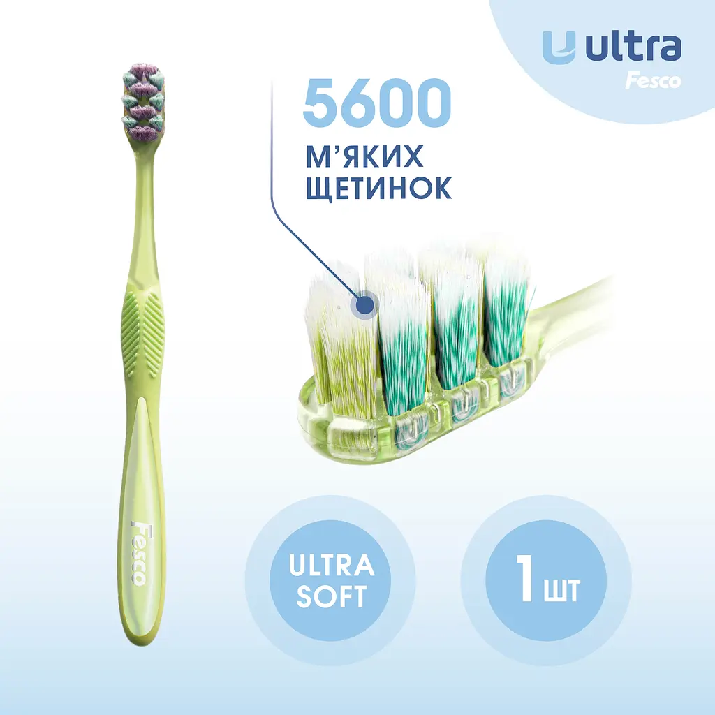 Зубна щітка Fesco Ultra Multibrush салатова - фото 4