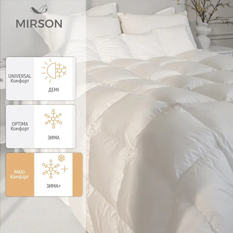 Одеяло пуховое MirSon Raffaello White 063 155х215 см (2200000075116) - фото 2