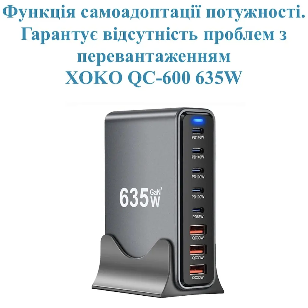Зарядний пристрій XoKo 2xUSB-C PD3.1 140W + 2xUSB-C PD100W + 1xUSB-C PD65W + 3xUSB QC30W GaN (QC-600) - фото 7