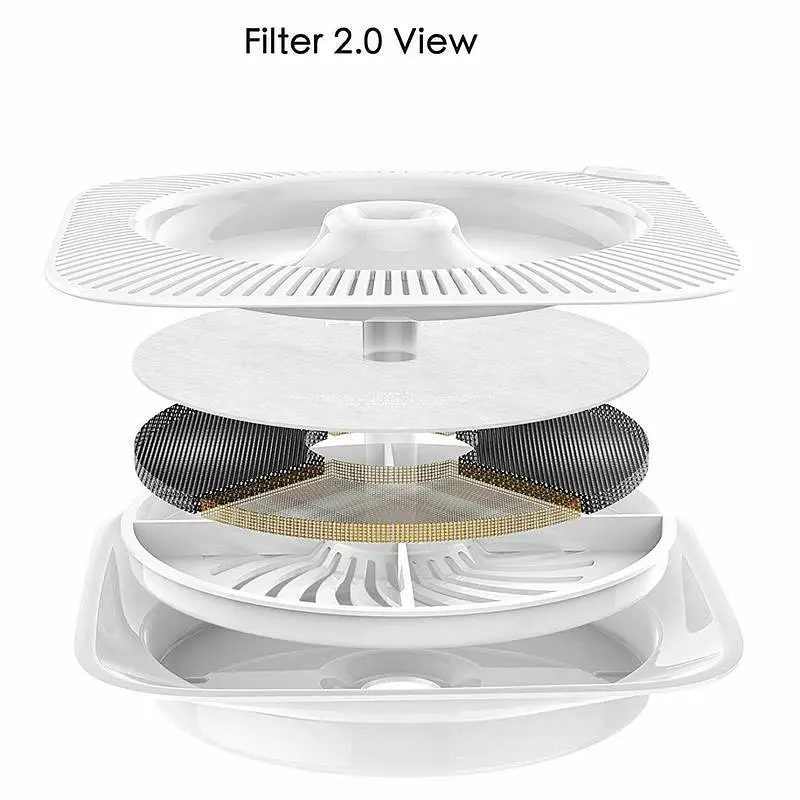 Фильтр PETKIT Water Fountain for EVERSWEET 5PCS 3.0 P4161 - фото 6