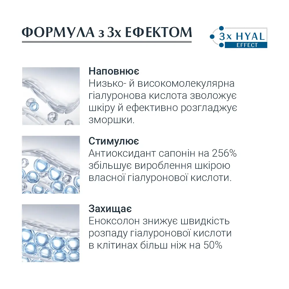 Крем проти зморшок навколо очей Eucerin Hyaluron Filler, 15 мл - фото 3