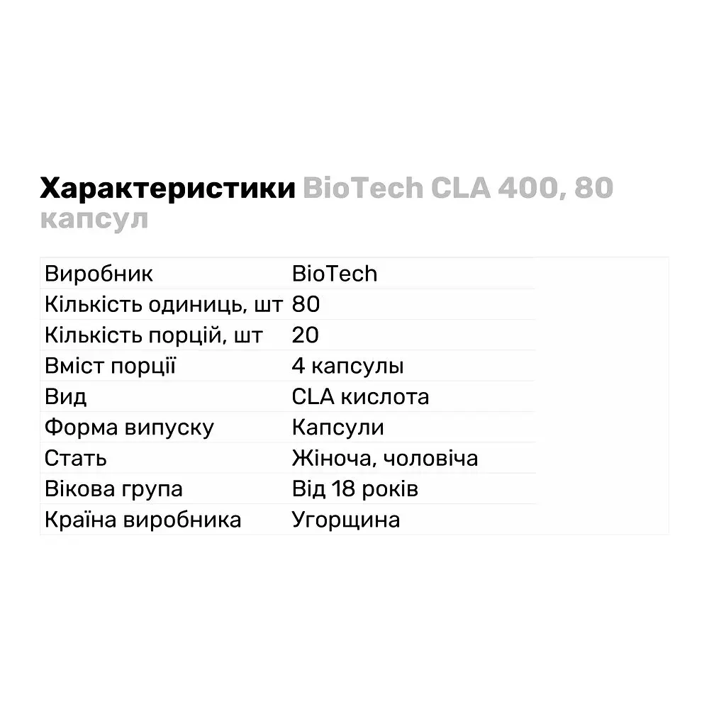 Жиросжигатель BioTech CLA 400, 80 капсул - фото 2