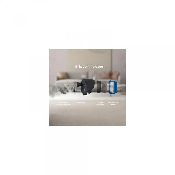 Вертикальный + ручной пылесос (2 в 1) Electrolux ES52CB18SH - фото 10