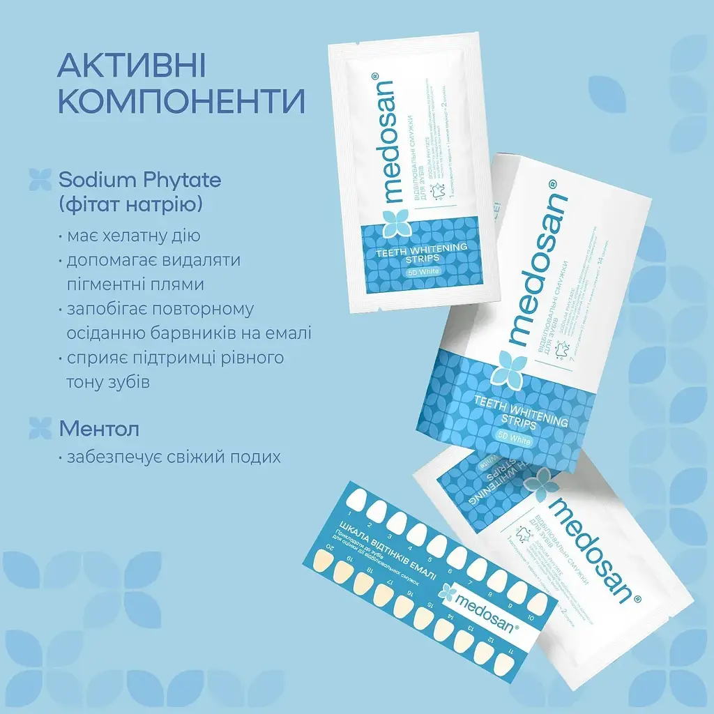Отбеливающие полоски для зубов Medosan 5D White 7 применений - фото 8