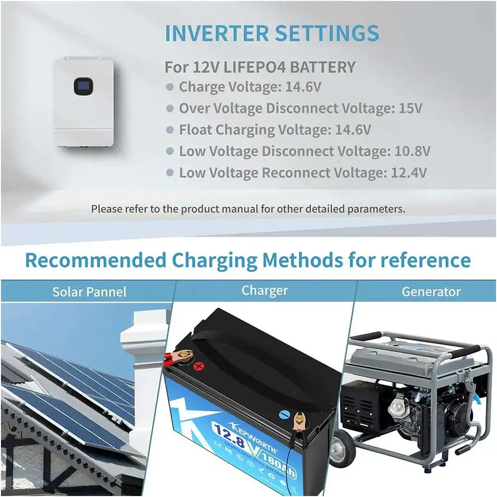Акумулятор Kepworth LiFePO4 12V (12.8V/180Ah/2160Wh) (KW-12-180) [113736] - фото 4