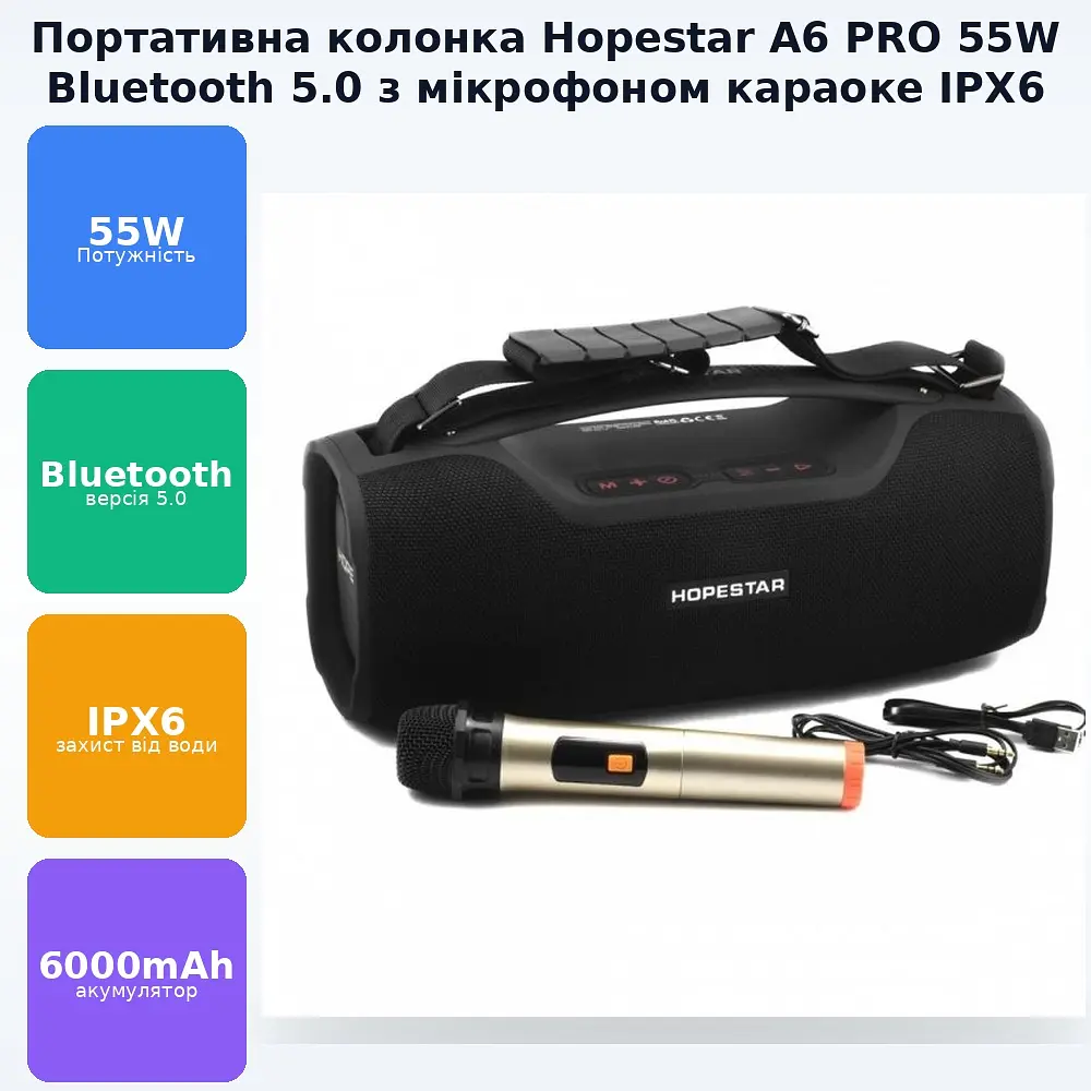 Бездротова акумуляторна колонка Bluetooth BT5.0 караоке бумбокс 55W акустична система з мікрофоном HOPESTAR A6 PRO - фото 3
