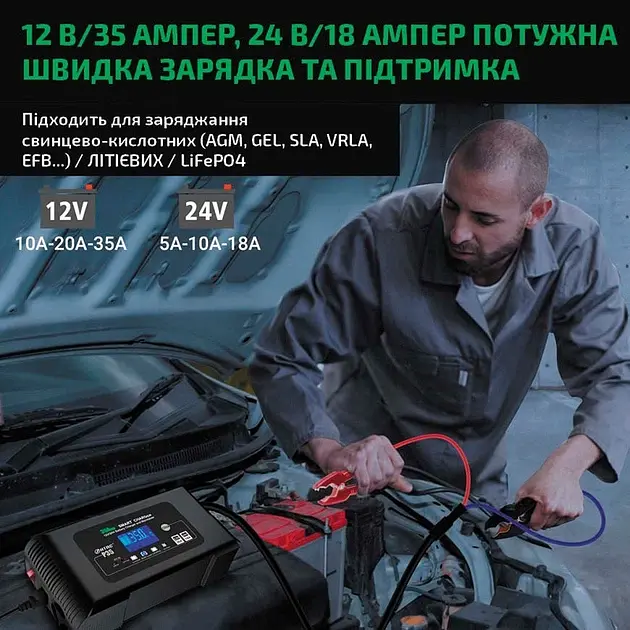 Автоматичний зарядний пристрій HTRC P35 Імпульсний, функція ремонту Repair, десульфатор 12V 35A-24V 18A LiFePO4, AGM, GEL, EFB, WET (19526) - фото 5
