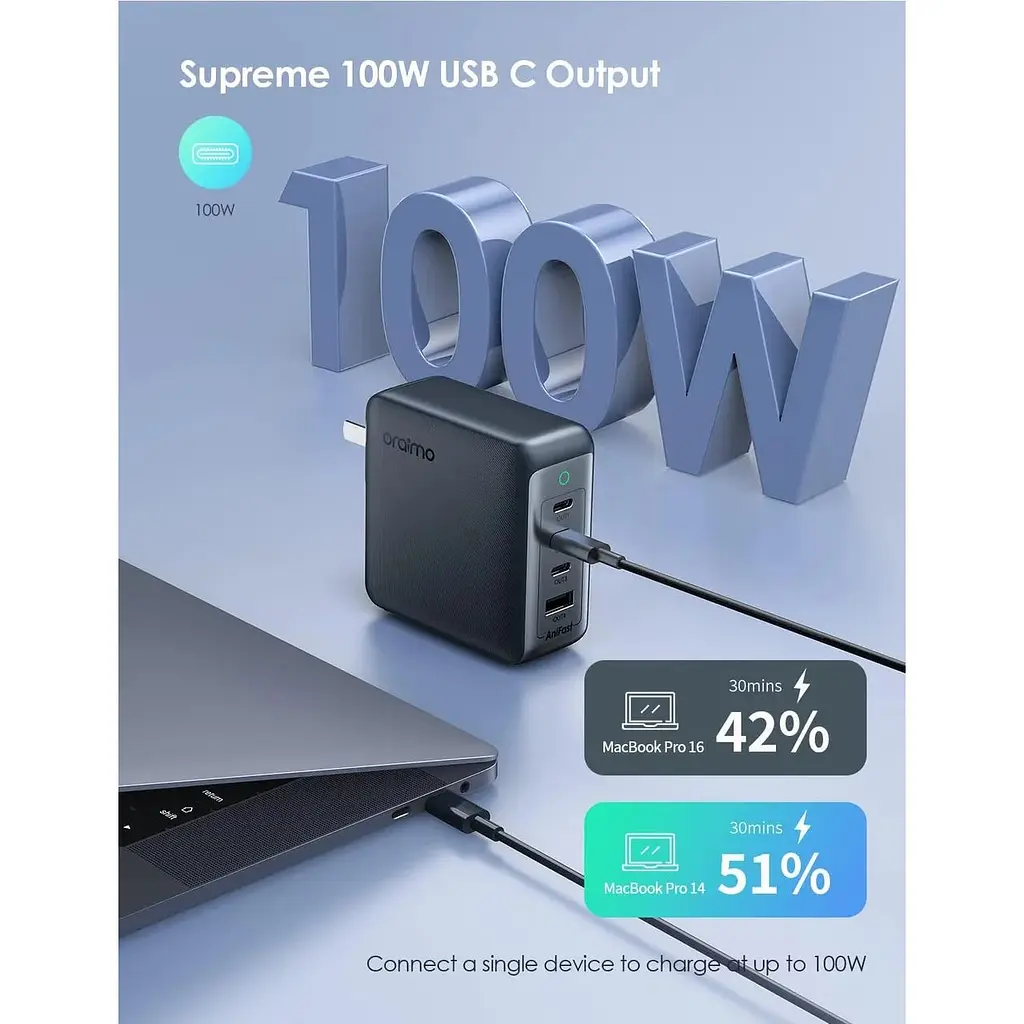 Зарядний пристрій Oraimo USB C HyperGaN 120 Вт - фото 3