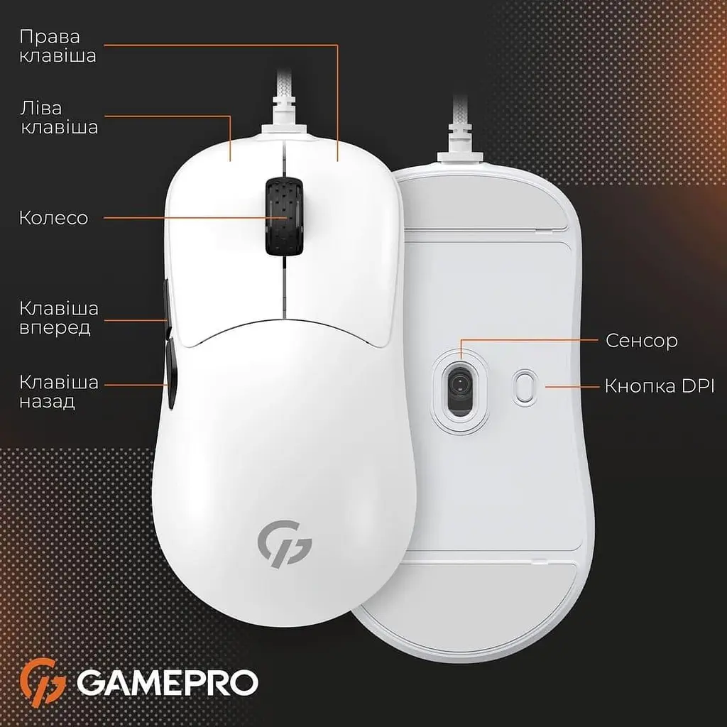 Миша GamePro GM690W White (GM690W) - фото 7