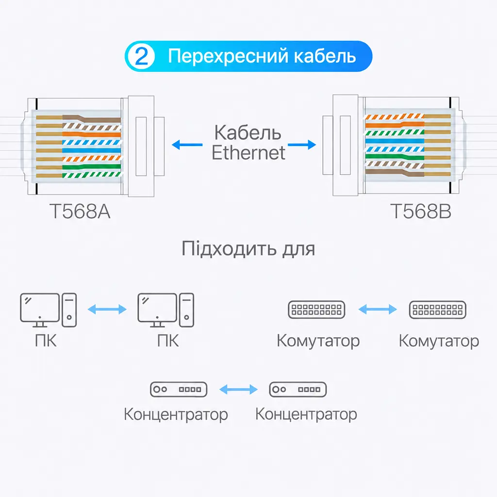 Защитные колпачки для коннекторов Vention 50 шт. для кабеля наружным диаметром до 6 мм для RJ45 с разгрузкой натяжения кабеля с защитой защёлки чёрные (IODB0-50) - фото 11