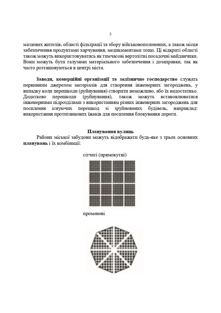 Оборона в місті (населеному пункті). Методичні матеріали - - фото 4