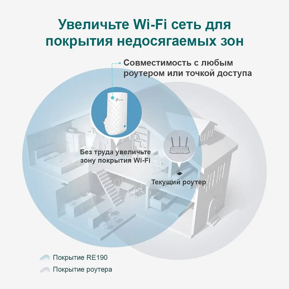 Ретранслятор RE190 TP-Link teh0022644 - фото 3