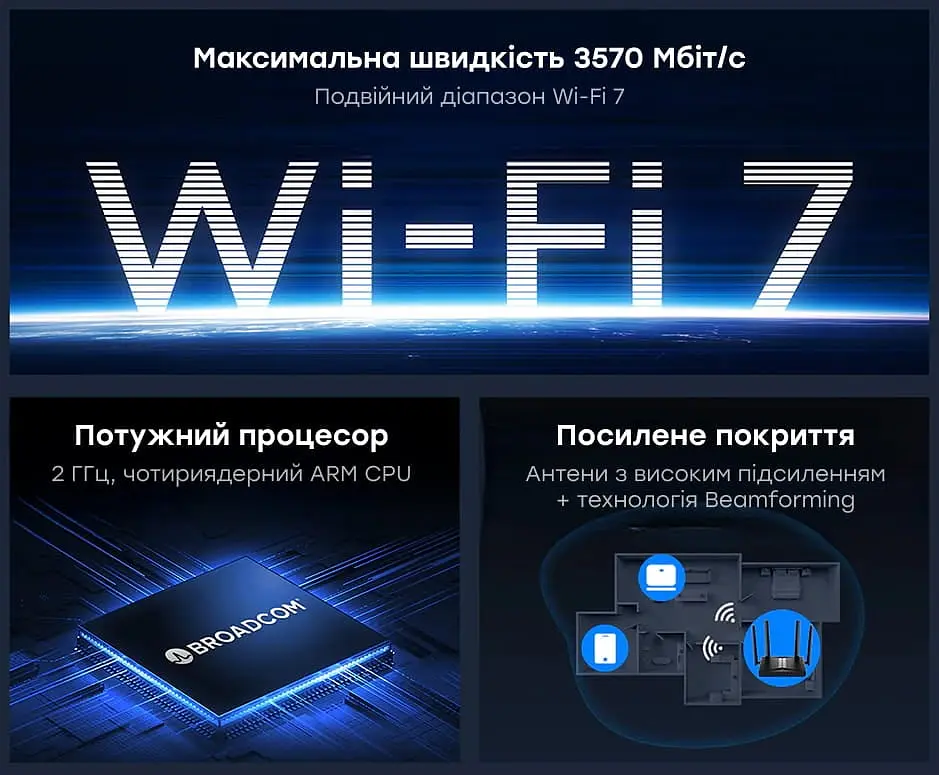 WiFi 7 Mesh-маршрутизатор Cudy WR3600H 2.5G дводіапазонний BE3600 (73-00557) - фото 5