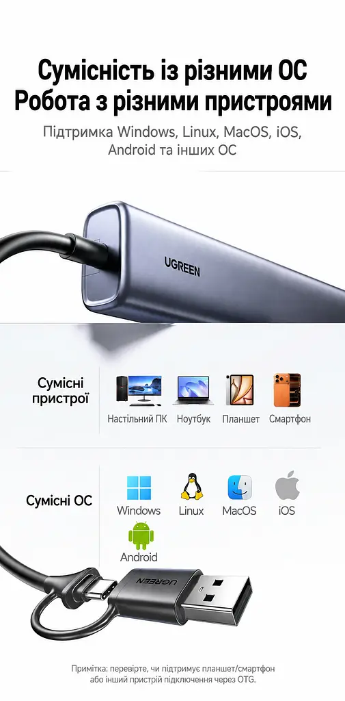 Мережевий адаптер із USB-хабом UGREEN CM811 Ethernet підключення через USB-A або USB-C порт RJ45 мережа до 1 Гбіт/с 3 порти USB-A 3.0 для периферії передавання USB до 5 Гбіт/с для Windows macOS Linux та пристроїв iOS Android із підтримкою OTG без окремого встановлення драйвера в сумісних системах захист від надструму й короткого замикання та від статичної електрики й імпульсних перенапруг екранування кабелю від перешкод вбудований кабель 0,2 м космічний сірий (95538) - фото 4