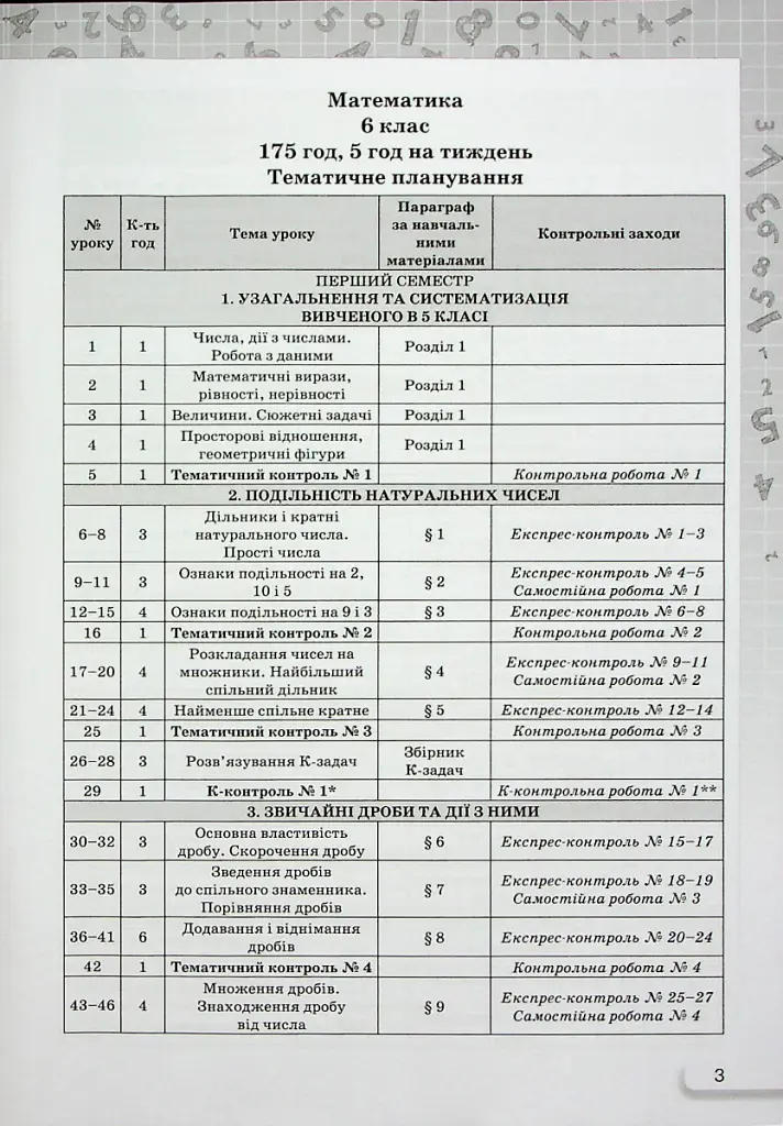 Математика 6 клас. Самостійні та контрольні роботи - Ніна Тарасенкова - фото 2