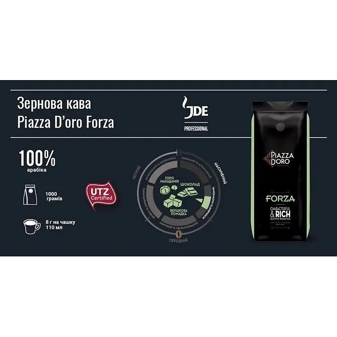Кава в зернах Piazza D'Oro Forza, 1 кг (816107) - фото 3