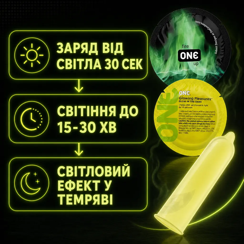 Презервативи ONE Glowing Pleasures 5 ШТ, гладкі латексні, що світиться в темряві, з силіконовою змазкою, ультратонкі - фото 3