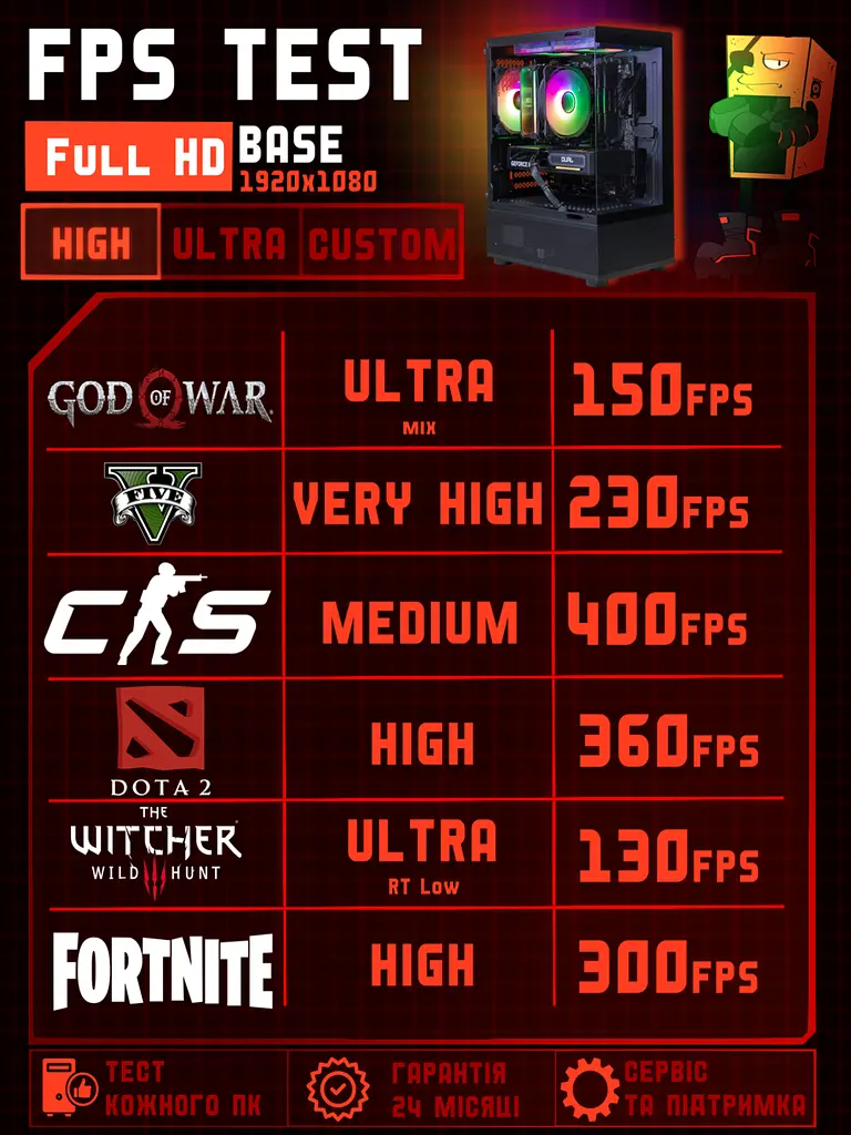 Ігровий ПК Base (RTX 5060 8GB / Ryzen 5 5600 / 16GB DDR4 / SSD 512GB) - фото 5