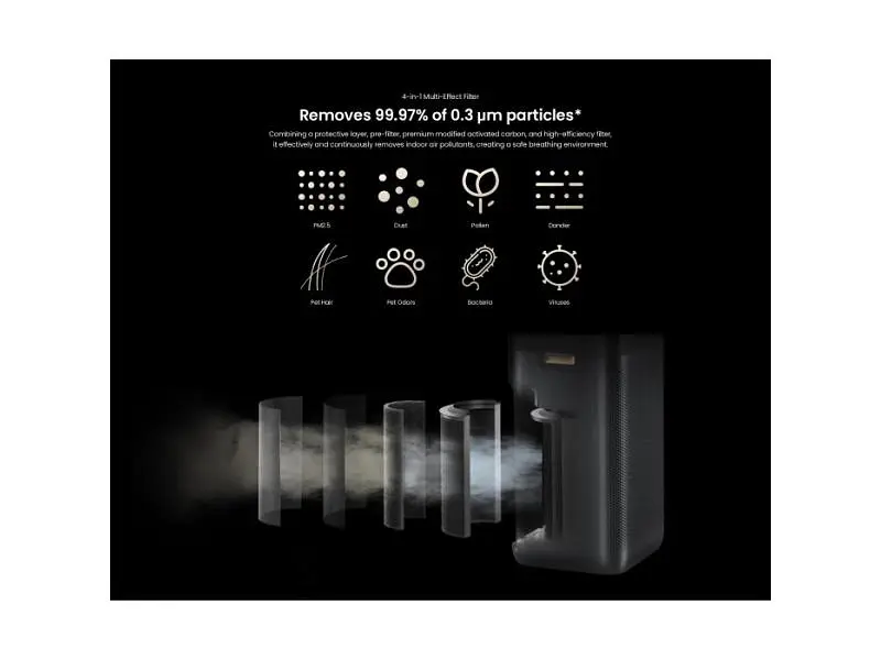 Очищувач повітря SmartMi Air Purifier 3 (KQJHQ03ZM) - фото 10