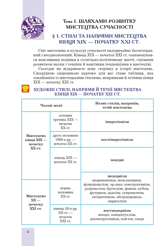 Мистецтво. Підручник інтегрованого курсу для 9 класу закладів загальної середньої освіти - Людмила Кондратова - фото 5