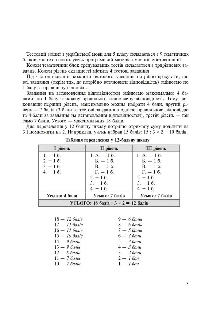 Українська мова. 5 клас. Тести для поточного та підсумкового (тематичного) оцінювання (за модельною програмою Заболотного О.В. та ін.) - фото 2