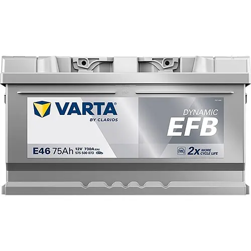 Акумулятор Varta Dynamic EFB 12В 75Аг 730А (EN) R+ (575500073) - фото 3