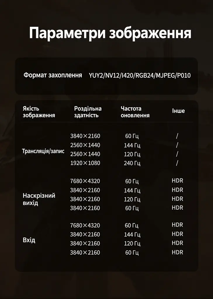 Карта відеозахоплення UGREEN UG701 із входом HDMI та підключенням до комп’ютера через USB-C захоплення 4K 60 Гц та 2K 144 Гц та 1080p 240 Гц наскрізний вихід HDMI 8K 60 Гц та 4K 144 Гц з підтримкою VRR динамічний HDR на наскрізному виході мікрофонний і лінійний входи 3,5 мм та вихід для навушників 3,5 мм без встановлення драйверів для OBS темно-сіра (45646) - фото 4