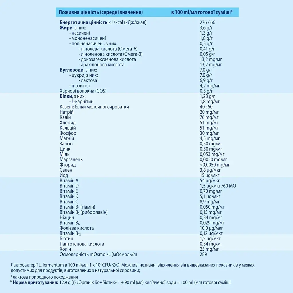 Дитяча суміш HiPP Combiotic 1 початкова 900 г (9062300138754) - фото 5