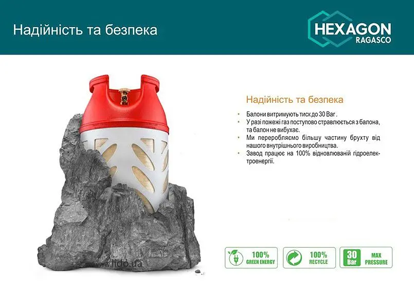 Полімерно-композитний газовий балон Hexagon Ragasco 12,5л - фото 7