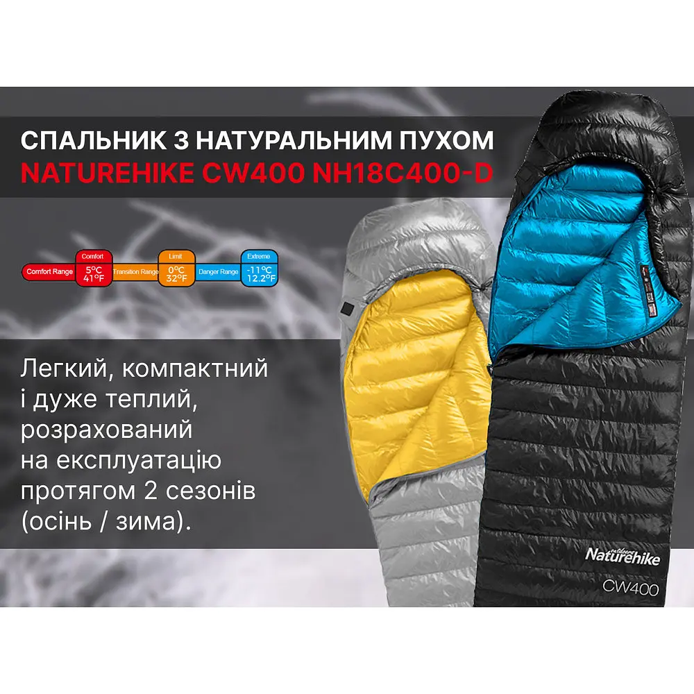 Спальный мешок с натуральным пухом Naturehike CW400 NH18C400-D M Черно-голубой - фото 6