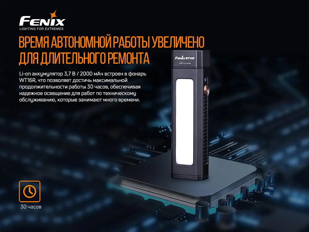 Ліхтар Fenix WT16R багатофункціональний - фото 14
