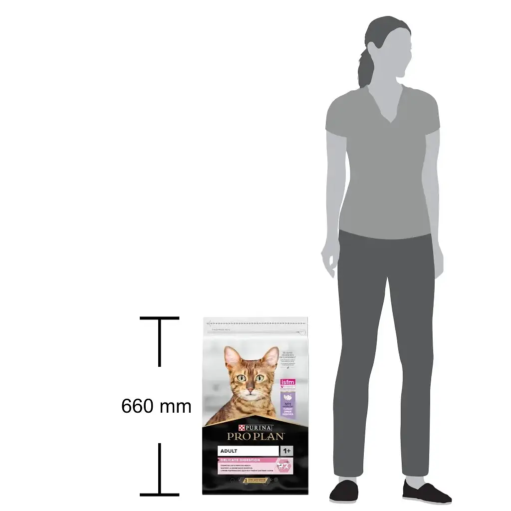 Сухий корм для кішок Purina Pro Plan Delicate Turkey зі смаком індички 10 кг (7613033566509) - фото 3