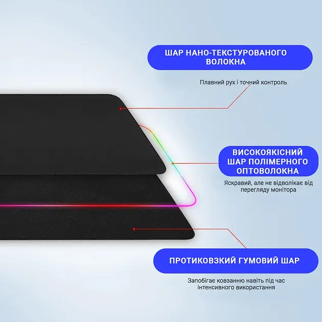 Ігрова поверхня з RGB підсвіткою FeelTouch Black - фото 3