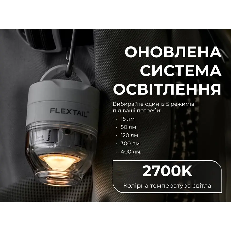 Насос-ліхтар кемпінговий Flextail Tiny Pump 3X, білий - фото 13
