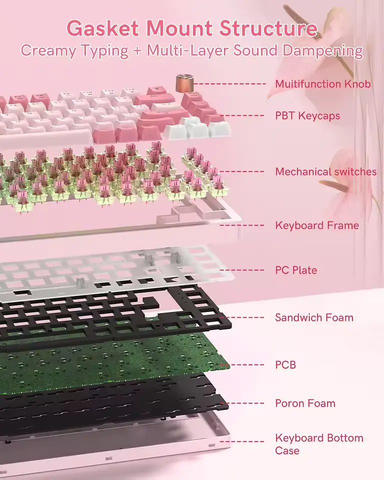 Ігрова дротова механічна клавіатура Womier VK75 / Cream Switch / Pink - фото 6