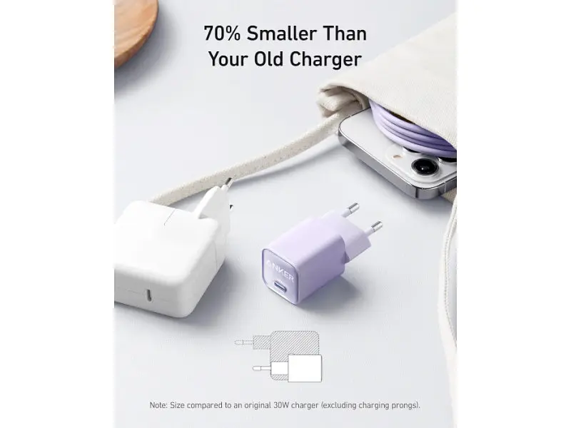 Мережевий зарядний пристрій ANKER PowerPort 511 Nano III GaN 30 W 1xUSB-C PIQ3.0 White (A2147G21) - фото 5