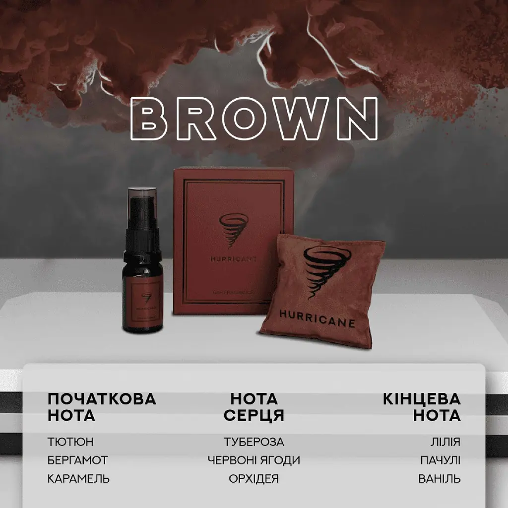 Ароматизатор автомобільний Hurricane Brawn Standart Long NEW (В комплекті Спрей) - фото 2