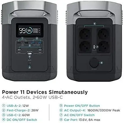 Зарядна станція EcoFlow DELTA EFDELTA 1300-EU - фото 2