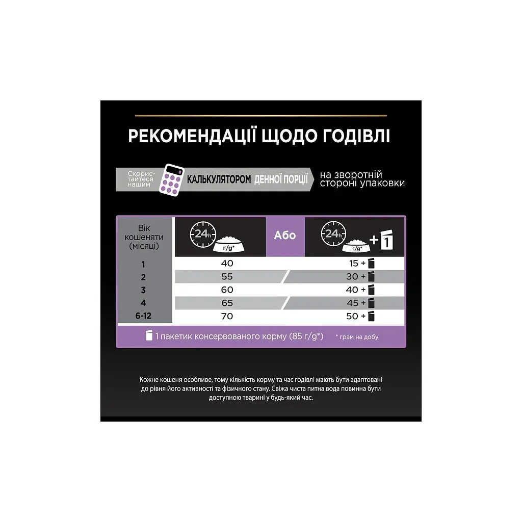 Сухий корм для кішок Purina Pro Plan Original Kitten з куркою 400 г (7613036545099) - фото 8