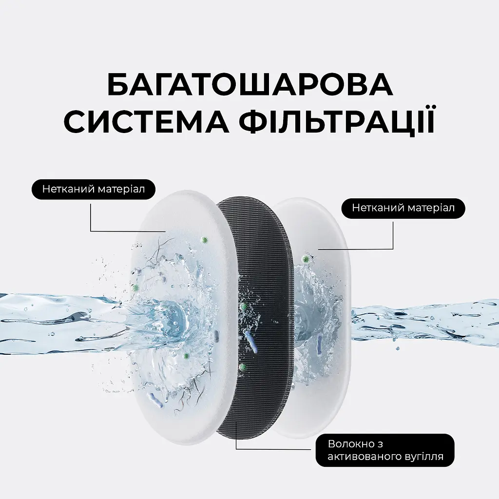 Поїлка-фонтанчик для тварин MOVA WF10 Pro - фото 5