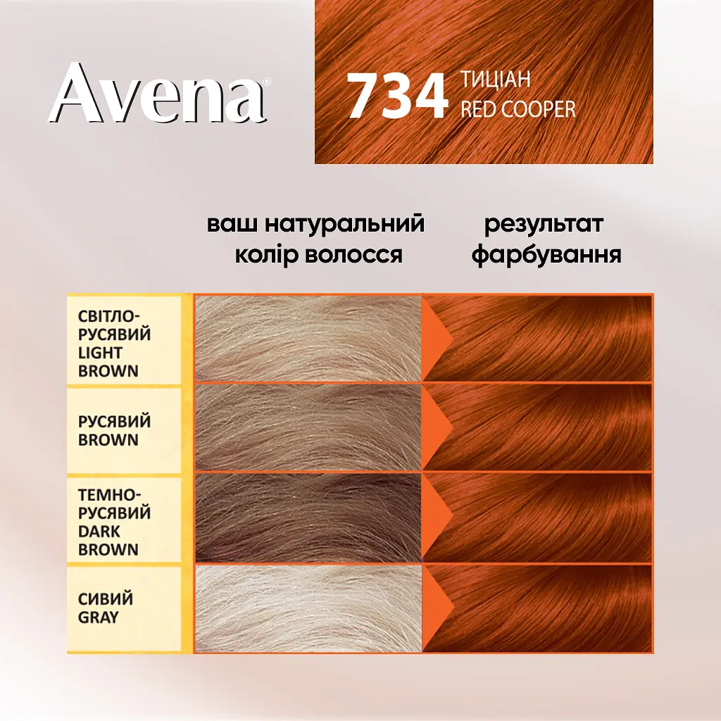 Cтійка крем-фарба для волосся Avena Gloss Color тиціан 734 138 мл - фото 4