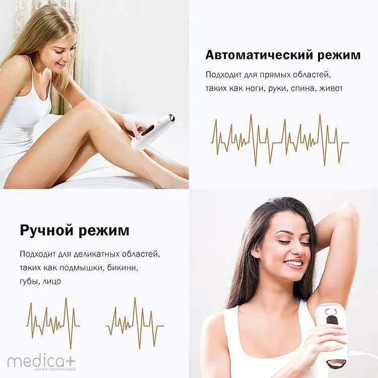 Фотоэпилятор Medica+ HairCleaner 5.0  - фото 3