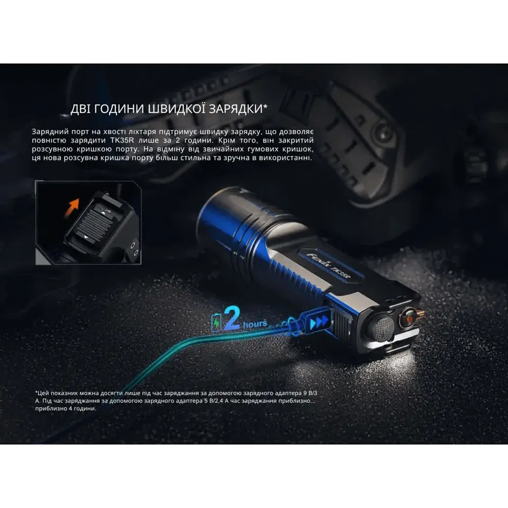 Ліхтар Fenix TK35R з червоним світлом (TK35Rred) - фото 11
