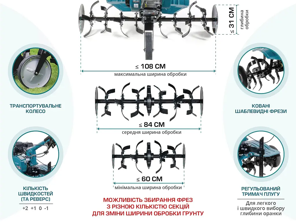 Konner & Sohnen Культиватор бензиновий KS 7HP-950A, 7.0кс, 105см, 62кг - фото 8
