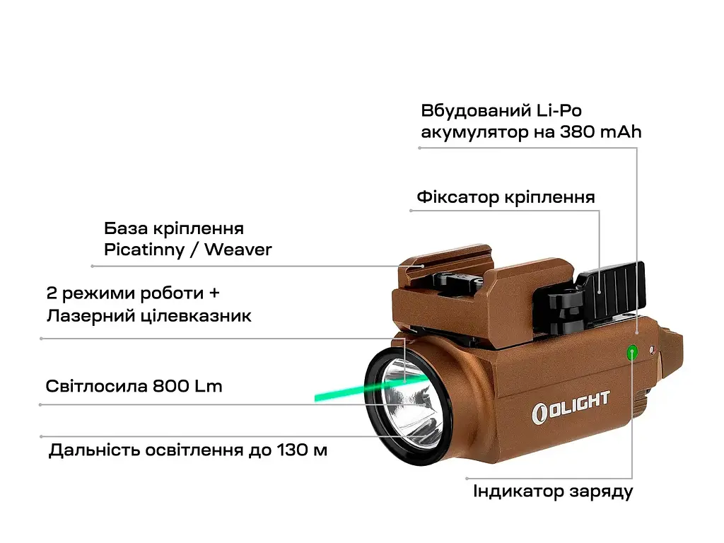 Фонарь с ЛЦВ Olight Baldr S Green Laser Desert Tan - фото 14