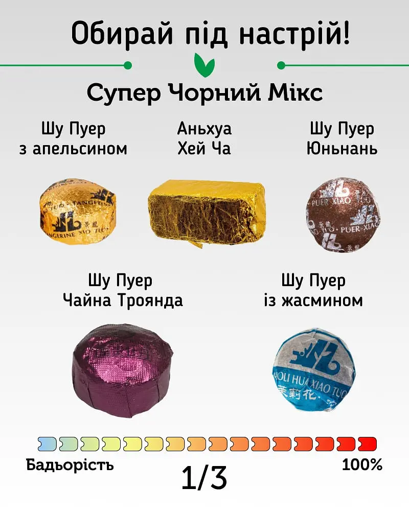 Чай Супер Черный Микс, 15 вкусов - фото 3